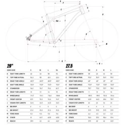 VTT GT Agressor Sport 29" Rouge 7 VTT GT Agressor Sport 29" Rouge -GOBIK Soldes gometrie sport agressor 700x700 1
