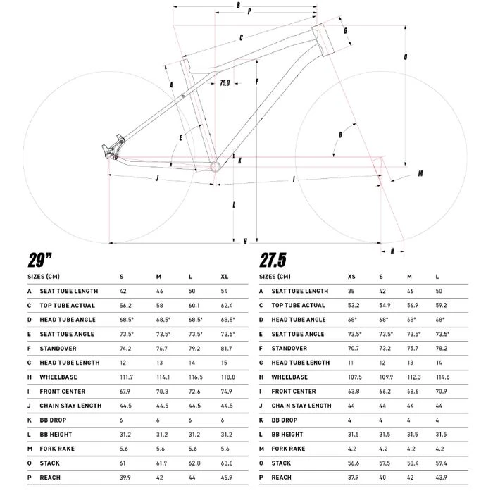 VTT GT Agressor Sport 29" Rouge 4 VTT GT Agressor Sport 29" Rouge – Image 4