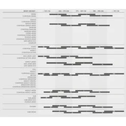 VTT Scott Spark 930 Orange -GOBIK Soldes guide des tailles 700x700 19