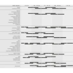 VTT Électrique Scott Contessa Active ERide 910 -GOBIK Soldes guide des tailles 700x700 4