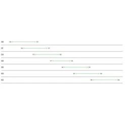 Vélo Route Cannondale SuperSix Evo Carbon Disc 105 Di2 Matt Black 2023 -GOBIK Soldes guide des tailles supersix evo carbon 700x700 6