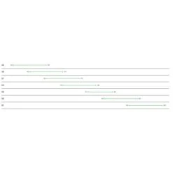 Vélo Route Cannondale SuperSix EVO Hi-Mod 2 Sonic Bleu 2023 -GOBIK Soldes guide des tailles supersix evo carbon hi mod 2 700x700 2