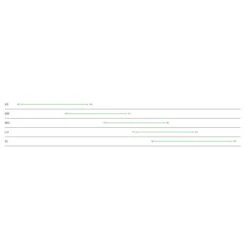 Vélo Gravel Cannondale Topstone 4 Noir 2023 -GOBIK Soldes guide des tailles top stone 2023 700x700 10