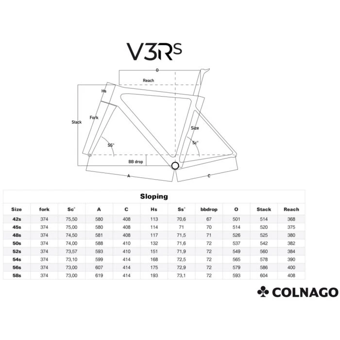 Cadre Route Colnago V3RS Frozen Rouge 2023 2 Cadre Route Colnago V3RS Frozen Rouge 2023 – Image 2